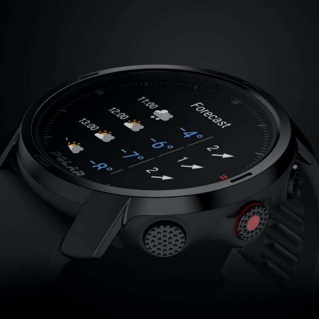 Ejercicio inteligente